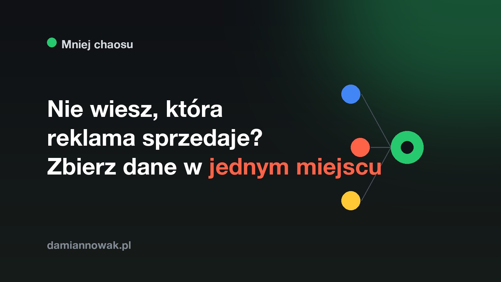 Nie wiesz, która reklama sprzedaje? Zbierz dane w jednym miejscu