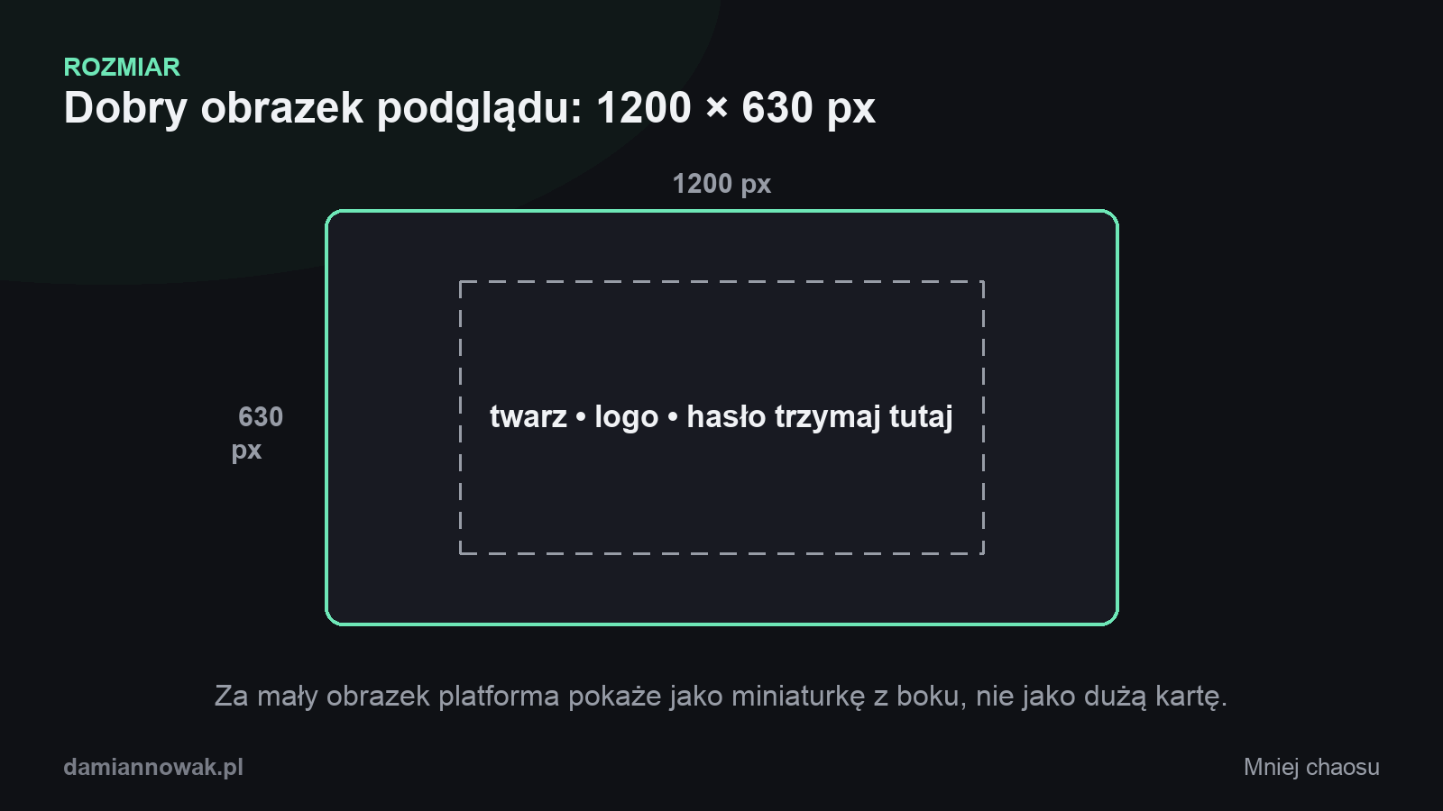 Zalecany rozmiar obrazka podglądu linku: 1200 na 630 pikseli, najważniejsze elementy trzymane na środku kadru.
